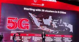 Jokowi: 5G Bisa Perluas Interaksi Tapi Juga Diwaspadai
