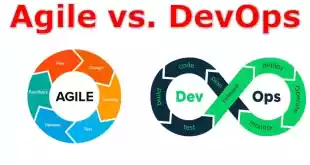 Perbedaan Agile Dengan DevOps dan Perbedaannya