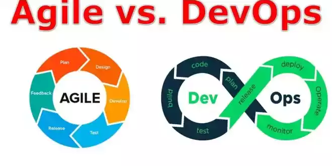 Perbedaan Agile Dengan DevOps dan Perbedaannya